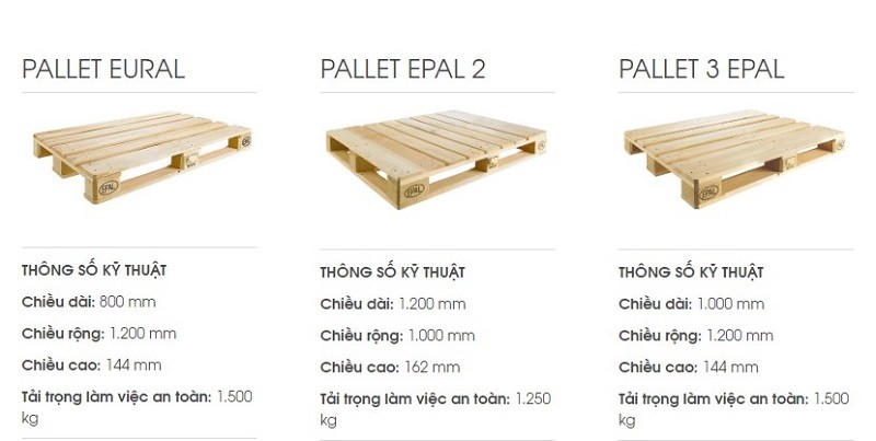 Kích thước của pallet gỗ dùng trong xuất khẩu